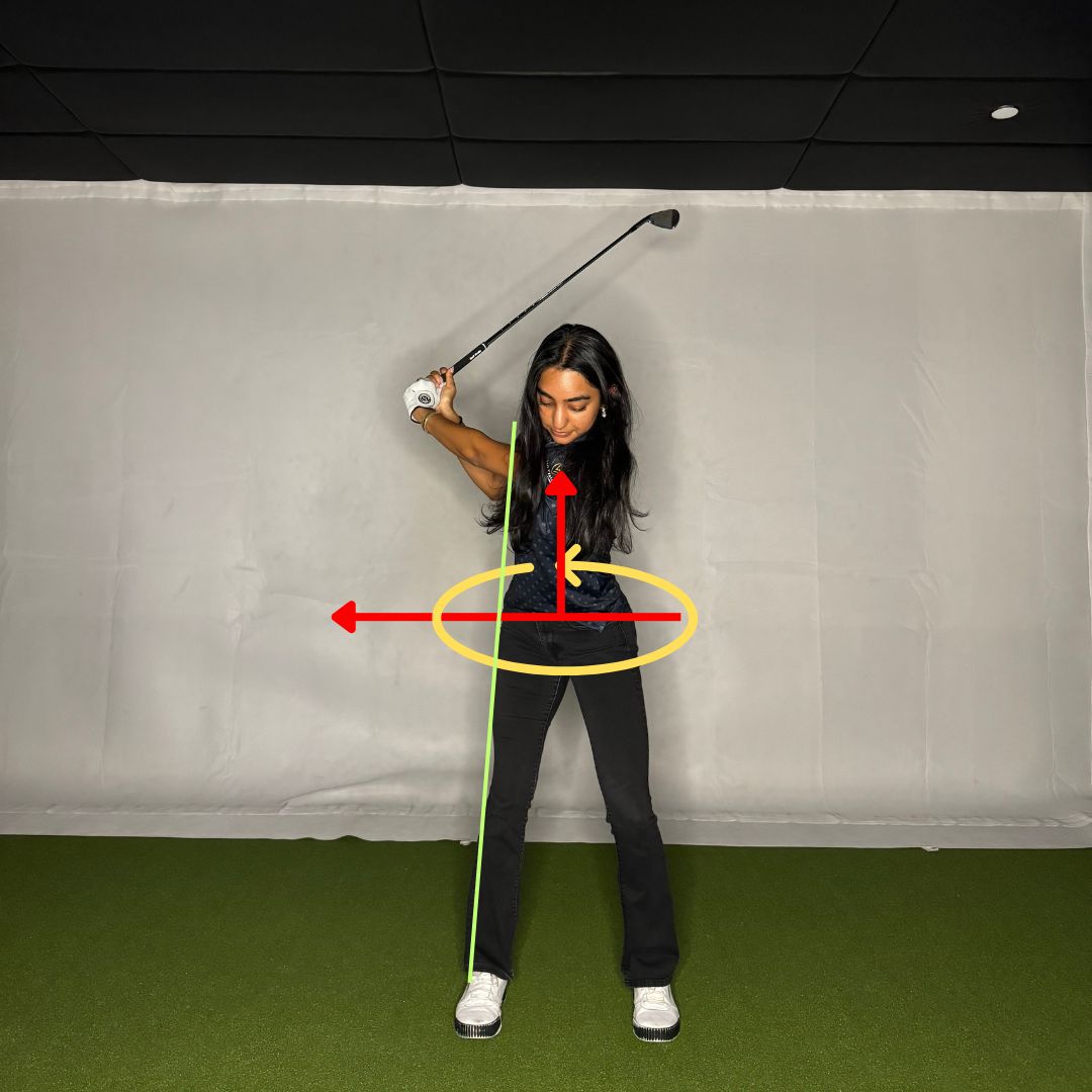 Correct Golf Swing 